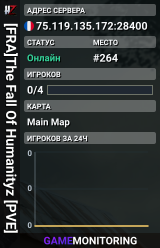 [FRA]The Fall Of Humanityz [PVE]