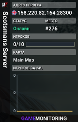 Scotsmans Server
