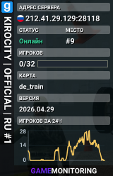 KIROCITY | OFFICIAL | RU #1