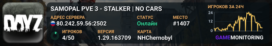 SAMOPAL PVE 3 - STALKER | NO CARS
