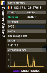Counter-Strike 2