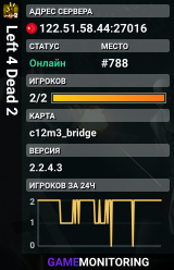 Left 4 Dead 2
