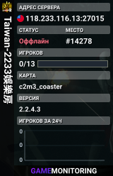 Taiwan-2233娛樂房