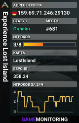 Experience Lost Island