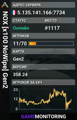 NOX [x100 NoWipe] Gen2