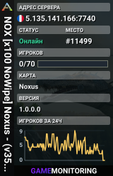 NOX [x100 NoWipe] Noxus