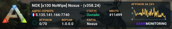 NOX [x100 NoWipe] Noxus