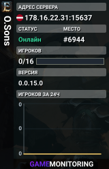 O.Sons