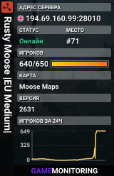 Rusty Moose |EU Medium|