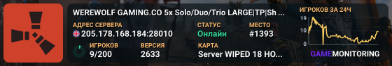 WEREWOLF GAMING.CO 5x Solo/Duo/Trio LARGE|TP|Share BPs|Lootx5|