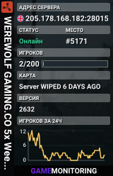 WEREWOLF GAMING.CO 5x Weekly Saturdays|TP|Share BPs|Loot x5|