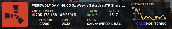 WEREWOLF GAMING.CO 5x Weekly Saturdays|TP|Share BPs|Loot x5|