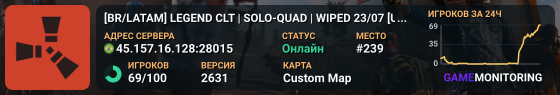 [BR/LATAM] LEGEND CLT | SOLO-QUAD | WIPED 23/07 [UR,PY,AR]