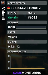 Valanii
