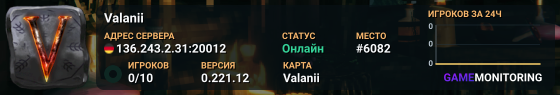 Valanii