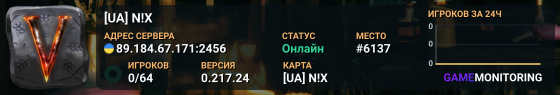 [UA] N!X