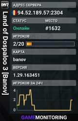 Land of Dospaloo 3 [Banov]