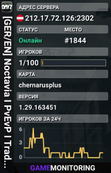 [GER/EN] Noctavia I PvEvP I Trader I Crafting I Drugs I Helis I