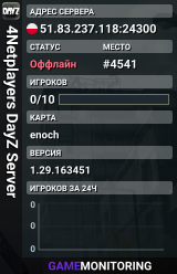 4Netplayers DayZ Server