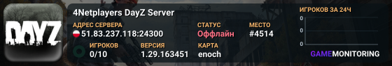 4Netplayers DayZ Server