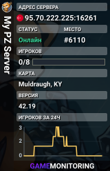 My PZ Server
