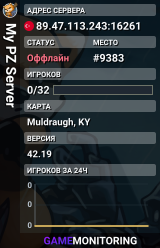 My PZ Server