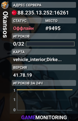 Okansos