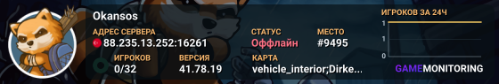 Okansos