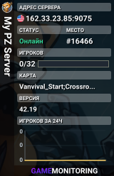 My PZ Server