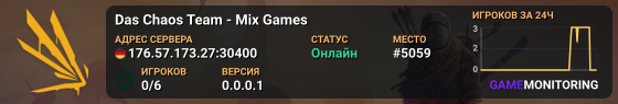 Das Chaos Team - Mix Games
