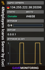 4Netplayers Icarus Server by Cuci