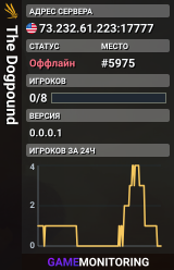 The Dogpound