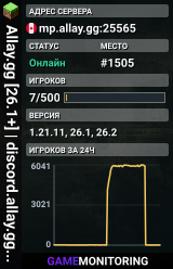Allay.gg [26.1+] | discord.allay.gg ᴊᴏɪɴ ᴜs ᴏɴ ᴏᴜʀ ʀᴇʟᴇᴀsᴇ @ 26ᴊᴜɴ 7ᴘᴍ ɢᴍᴛ