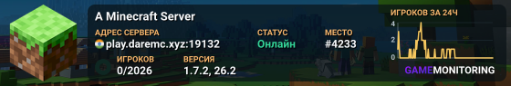 A Minecraft Server