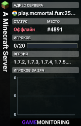 A Minecraft Server