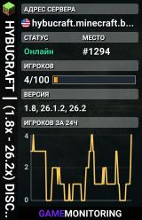 HYBUCRAFT ┃ (1.8x - 26.2x) DISCORD » https://discord.gg/EfeERX4Kfw