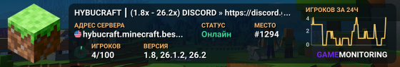HYBUCRAFT ┃ (1.8x - 26.2x) DISCORD » https://discord.gg/EfeERX4Kfw