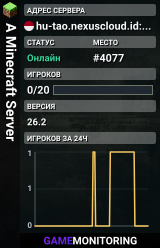 A Minecraft Server