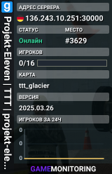 Projekt-Eleven | TTT | projekt-eleven.eu