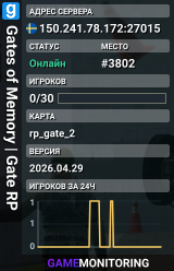Gates of Memory | Gate RP