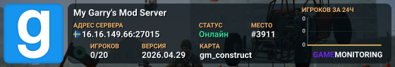 My Garry's Mod Server