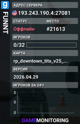 FUNNT