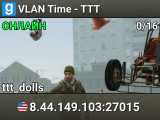 VLAN Time - TTT