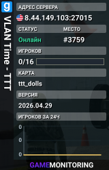 VLAN Time - TTT