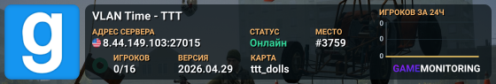 VLAN Time - TTT