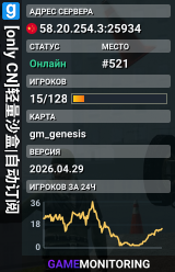 [only CN]轻量沙盒|自动订阅