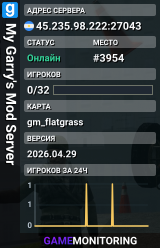 My Garry's Mod Server