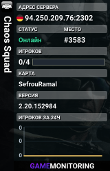 Chaos Squad