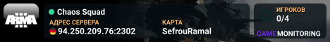 Chaos Squad