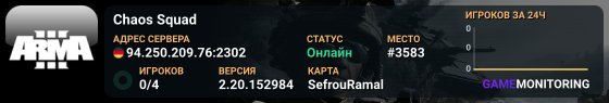 Chaos Squad
